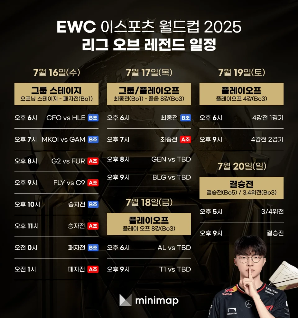 EWC 롤