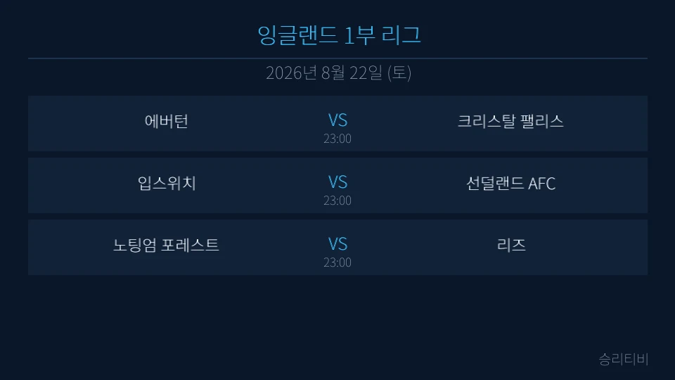잉글랜드 1부 리그