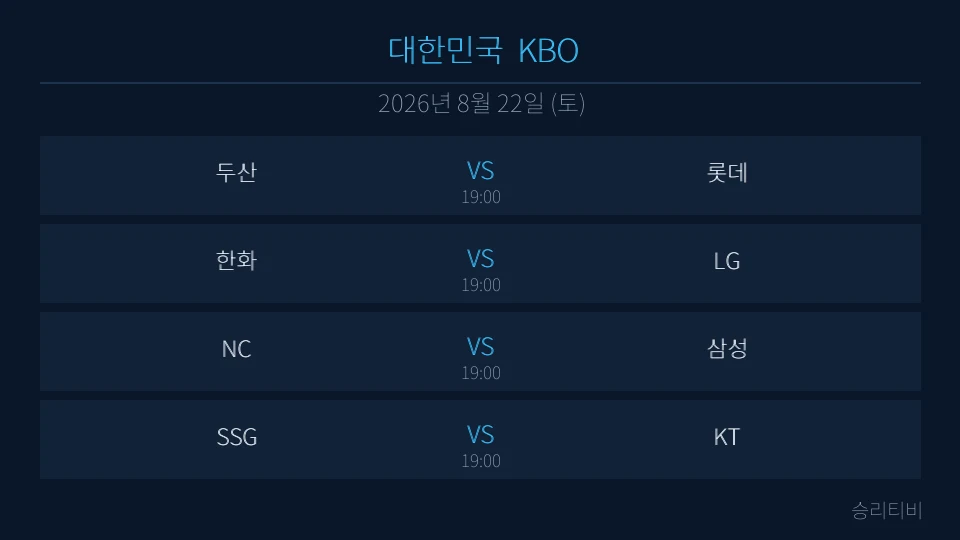 KBO
