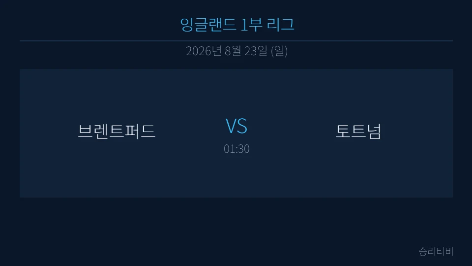 잉글랜드 1부 리그