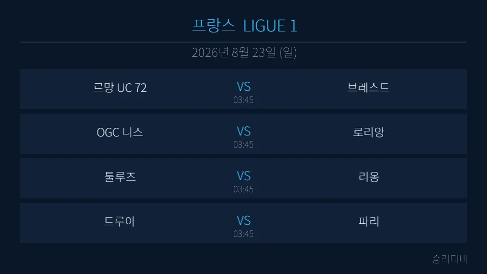 LIGUE 1