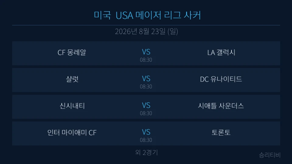 USA 메이저 리그 사커