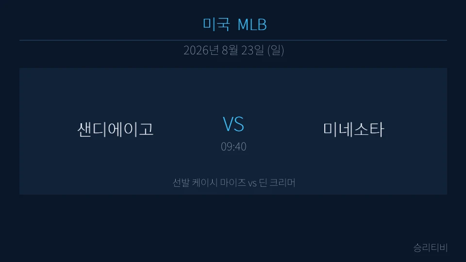 MLB