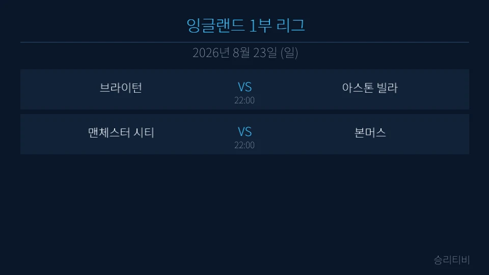 잉글랜드 1부 리그