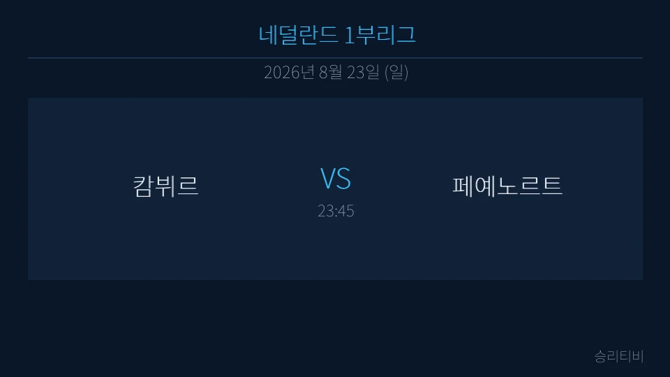 네덜란드 1부리그