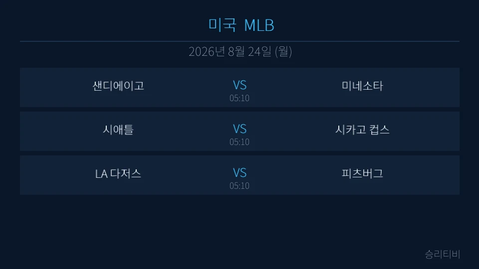 MLB