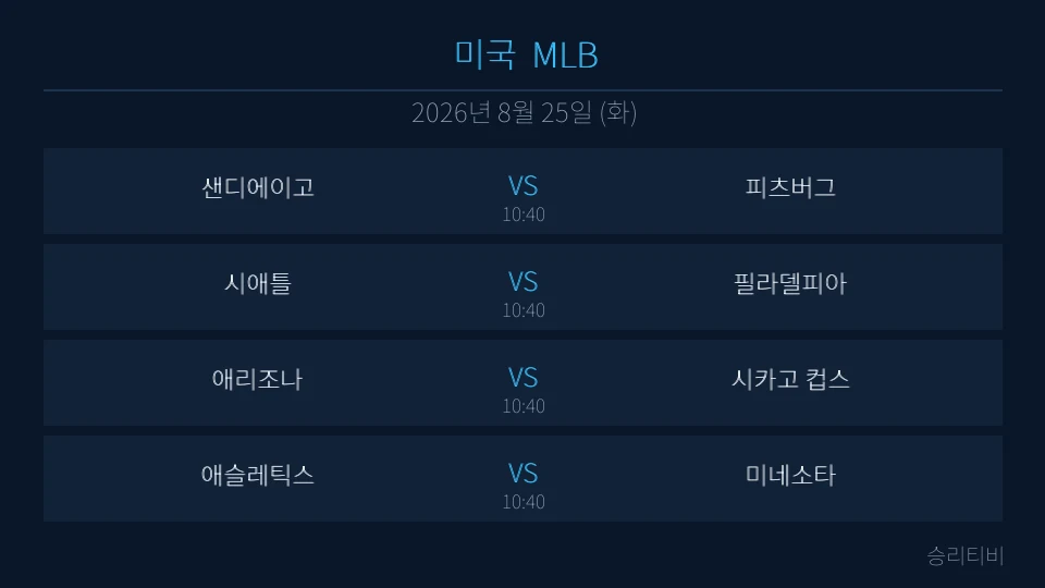 MLB