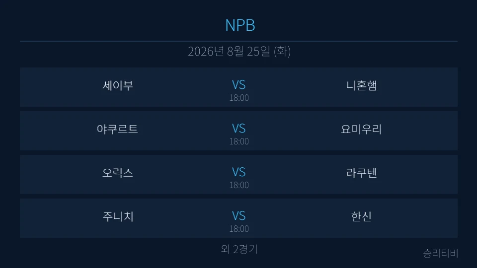 NPB