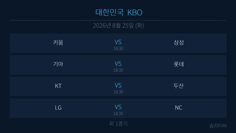 KBO