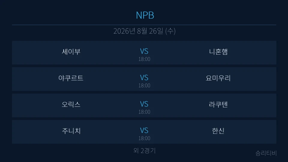 NPB