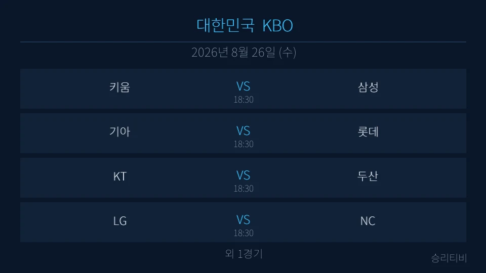 KBO