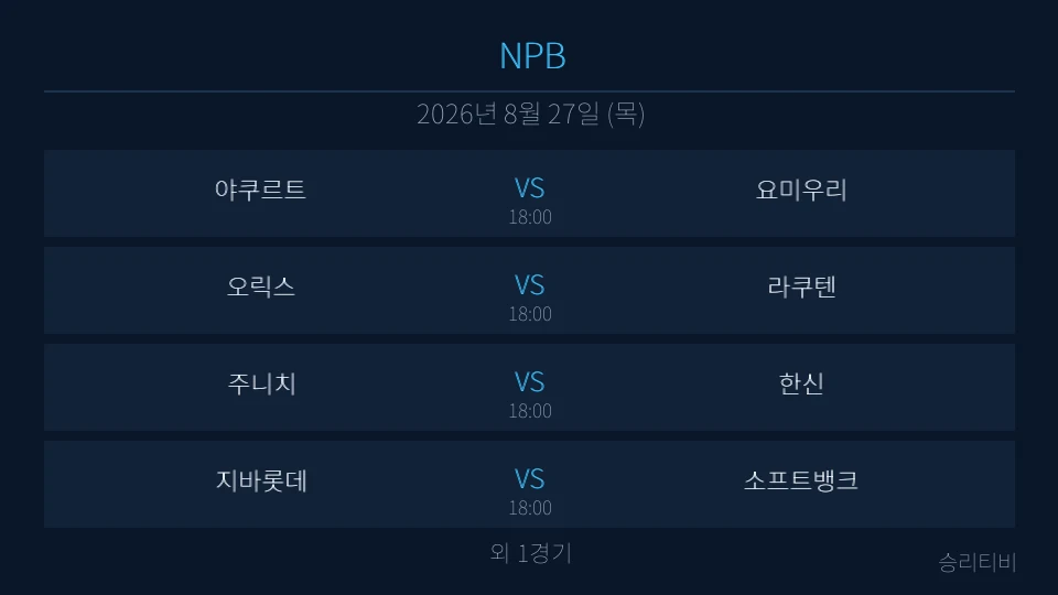 NPB