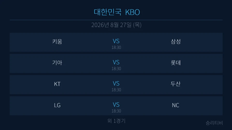 KBO