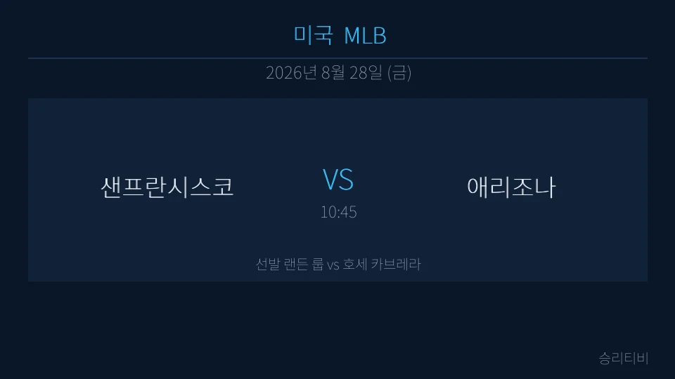 MLB