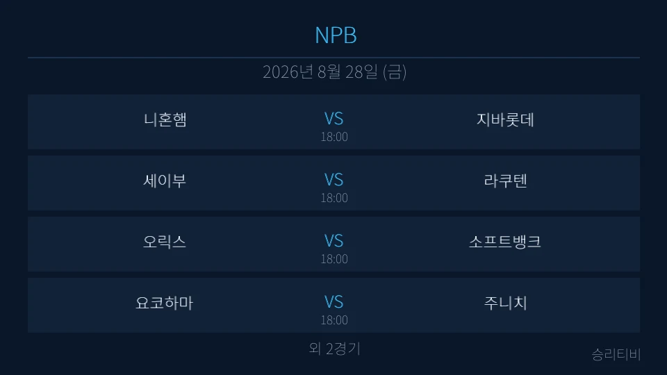 NPB