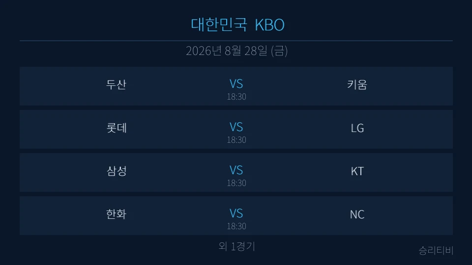 KBO