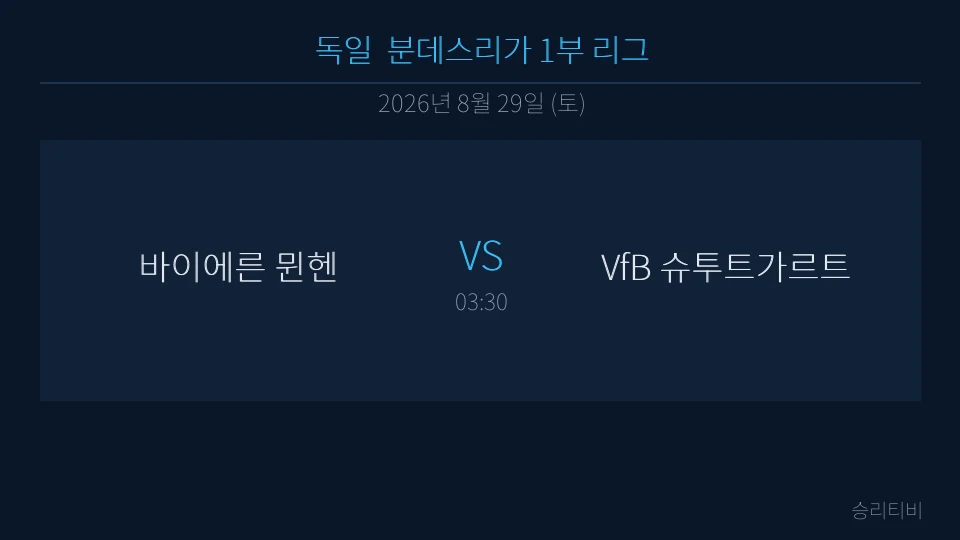 분데스리가 1부 리그