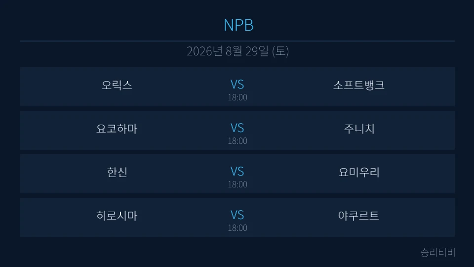 NPB