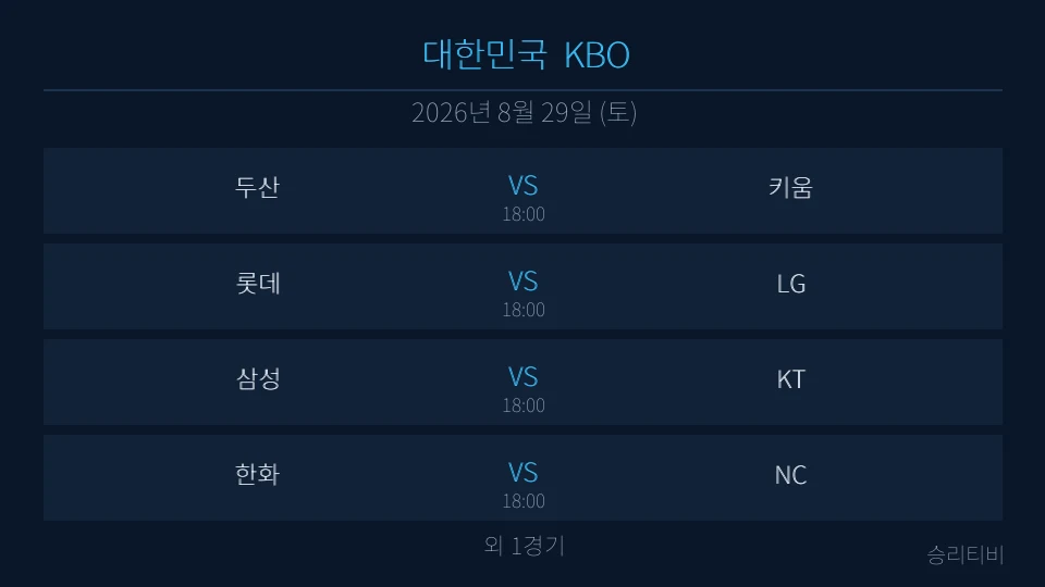 KBO