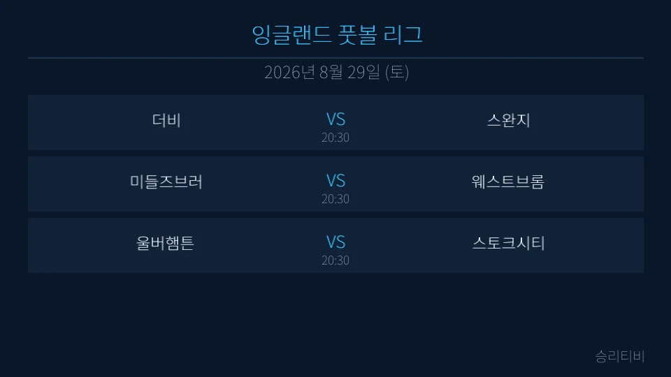 잉글랜드 풋볼 리그