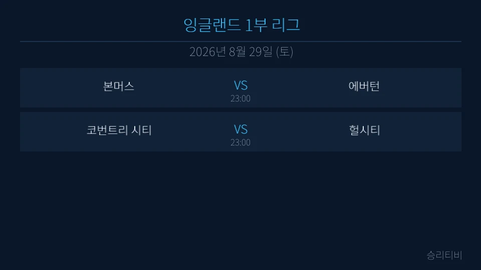 잉글랜드 1부 리그