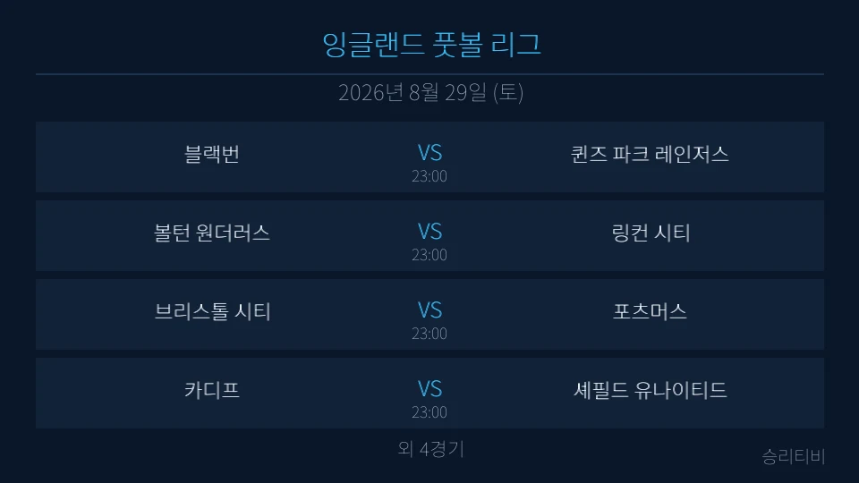 잉글랜드 풋볼 리그