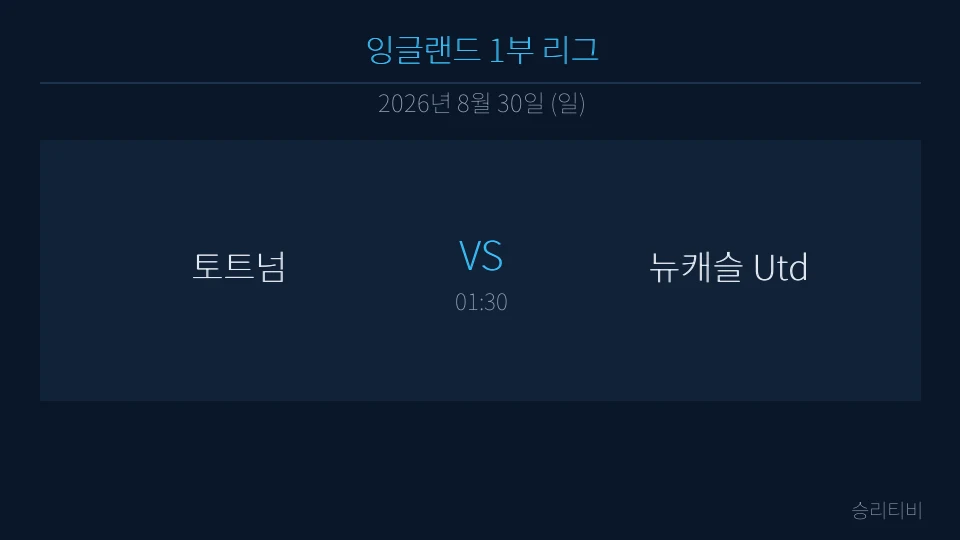잉글랜드 1부 리그