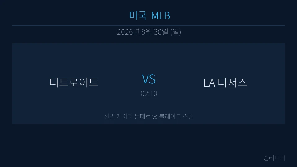 MLB