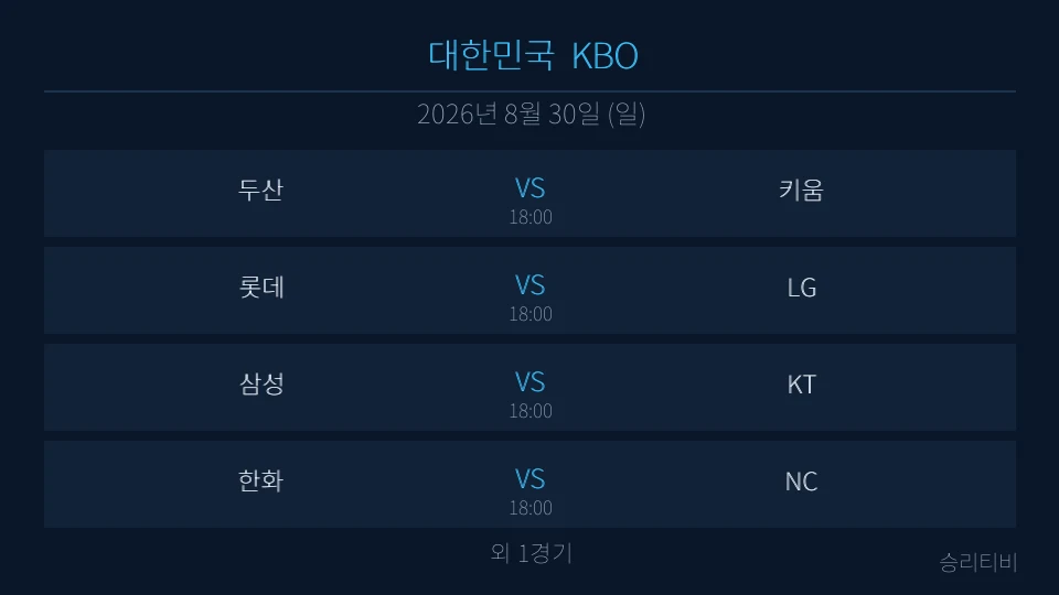 KBO