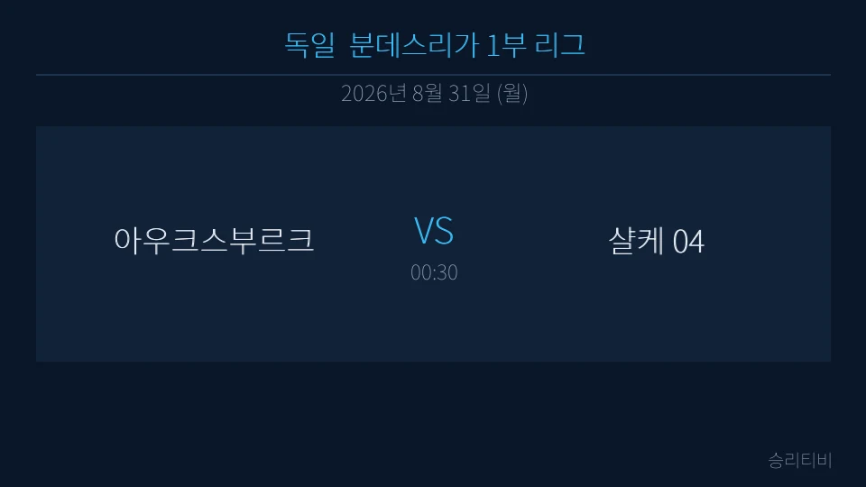 분데스리가 1부 리그
