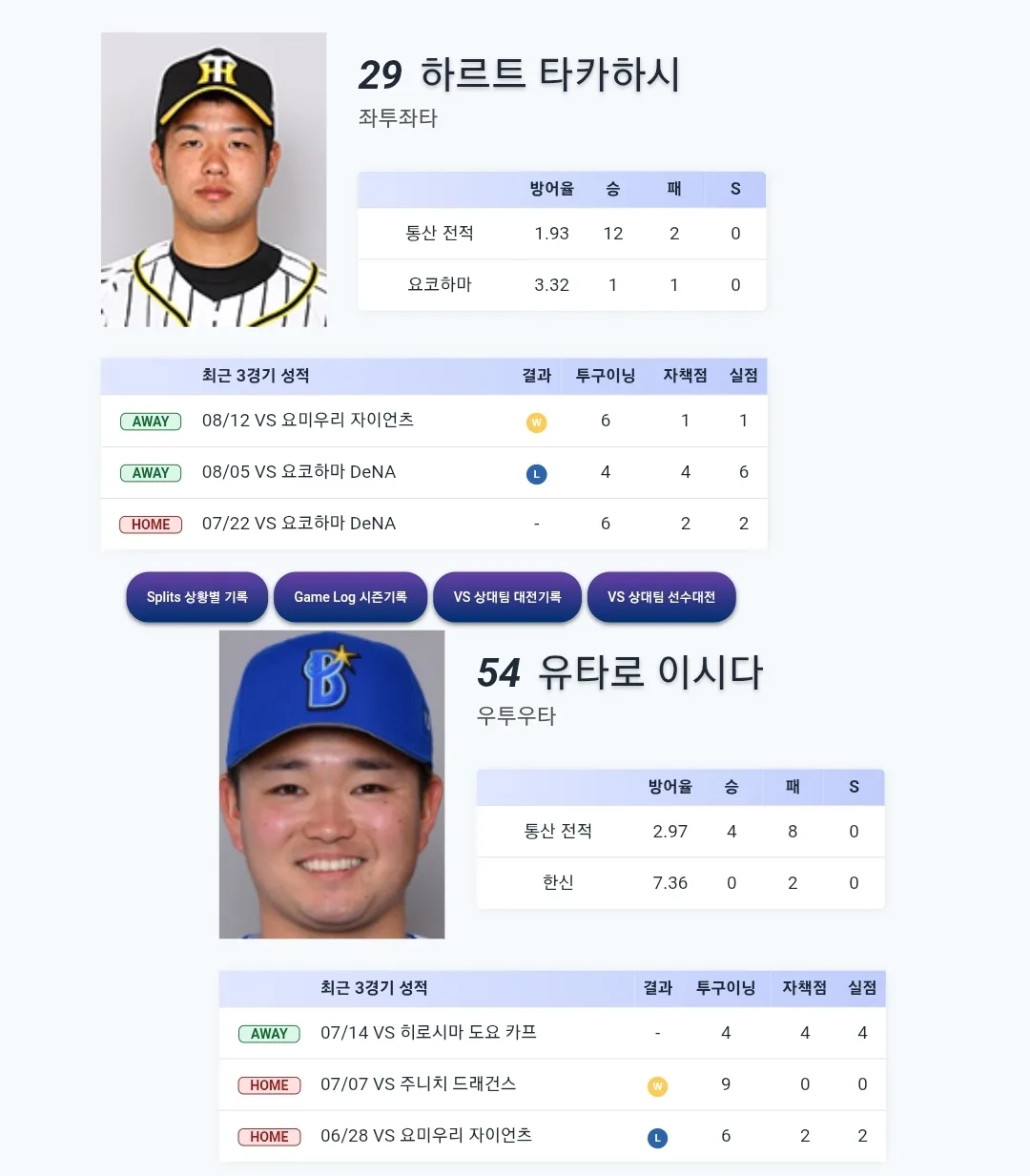 요코하마 한신