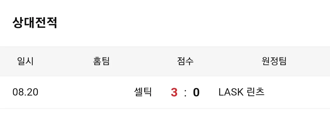 LASK 셀틱
