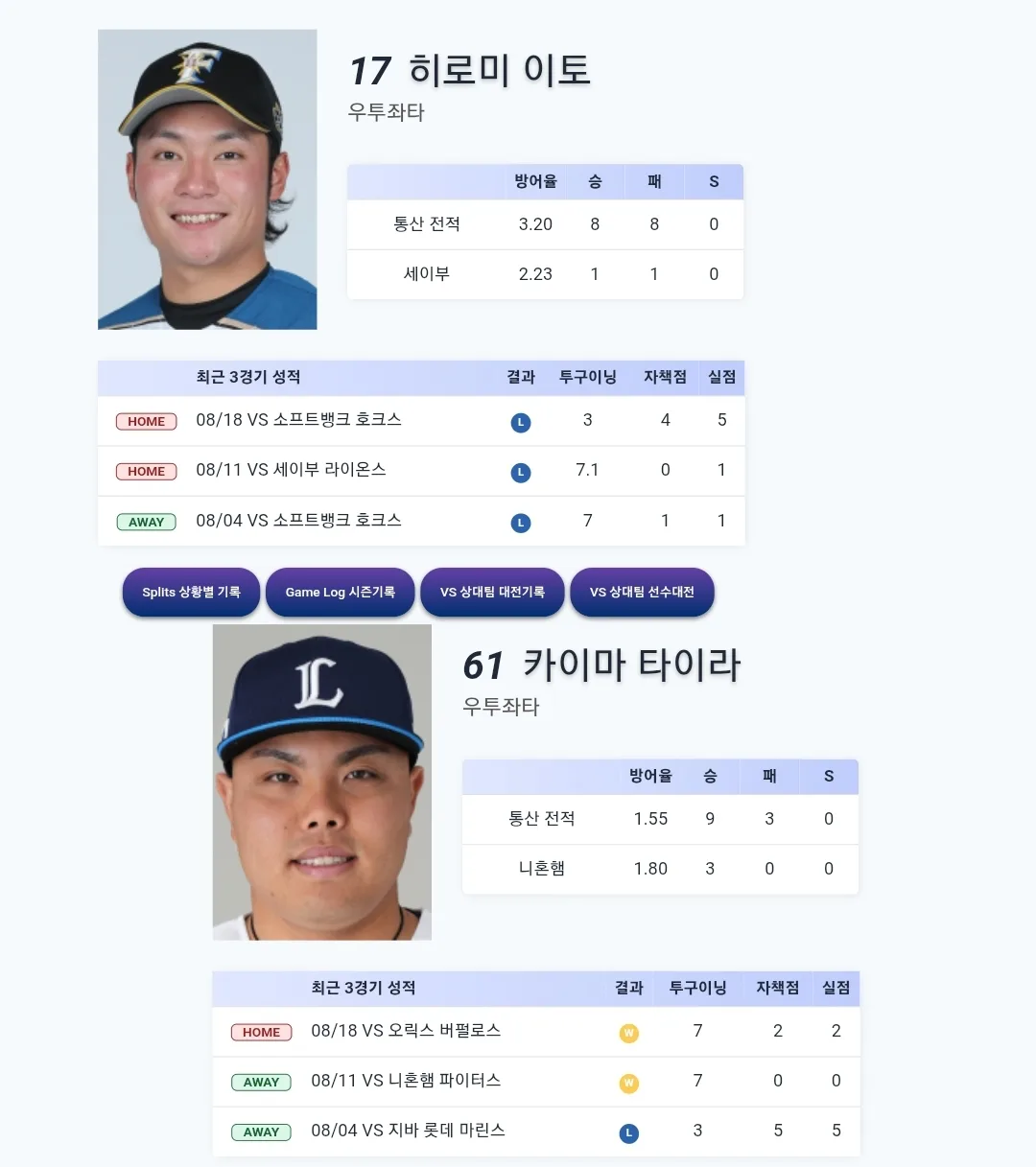 세이부 라이온스 니혼햄 파이터스