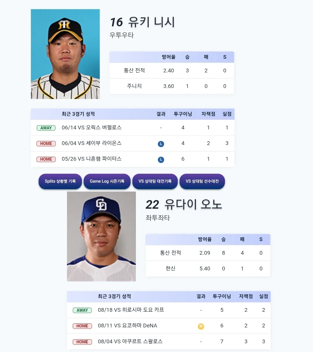 주니치 드래곤즈 한신 타이거스