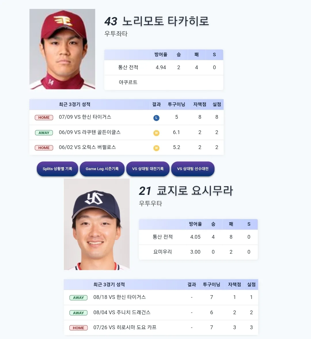 야쿠르트 요미우리