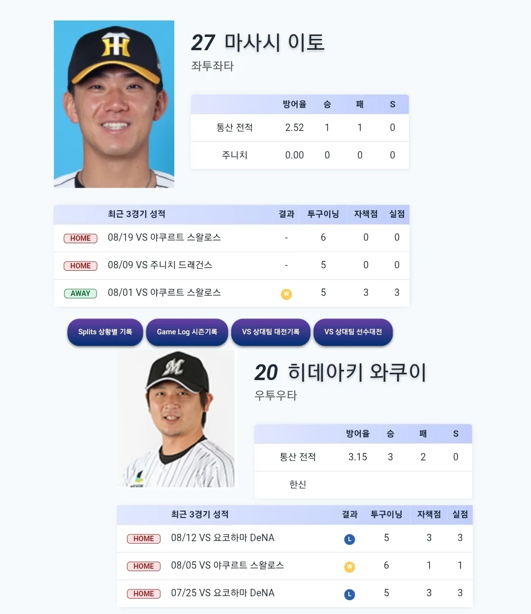 주니치 드래건스 한신 타이거스