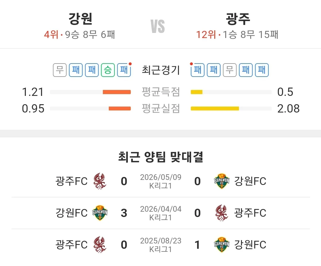 강원 광주