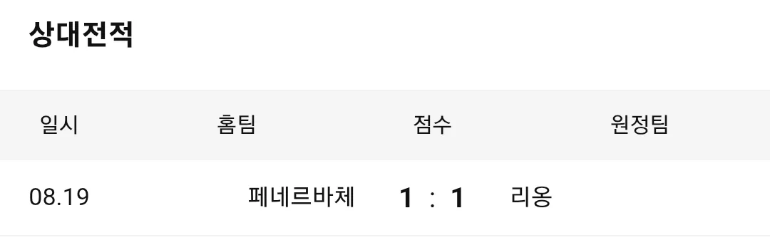 리옹 페네르바체