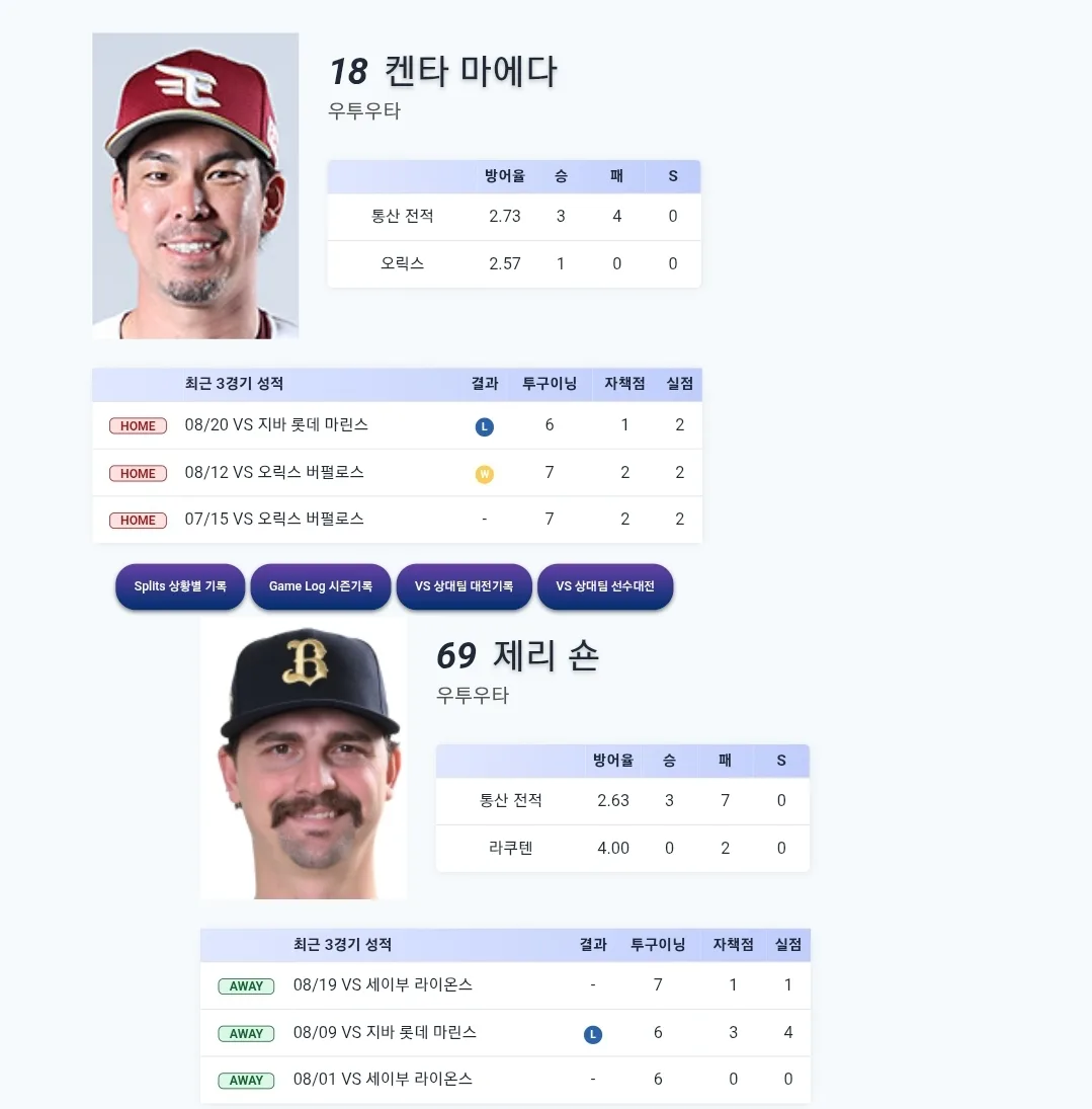 오릭스 버팔로스 라쿠텐 골든이글스