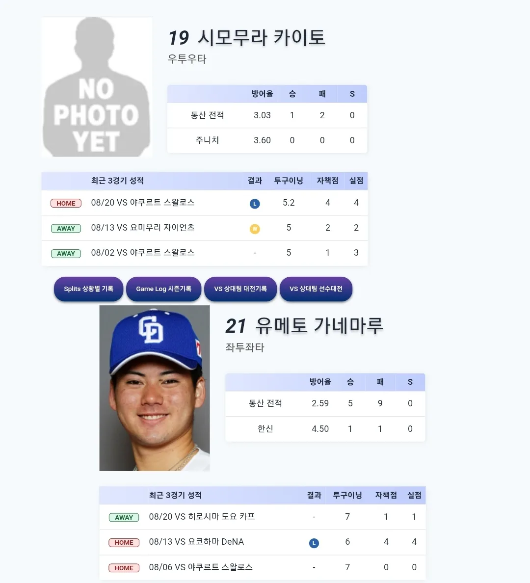 주니치 드래곤즈 한신 타이거즈