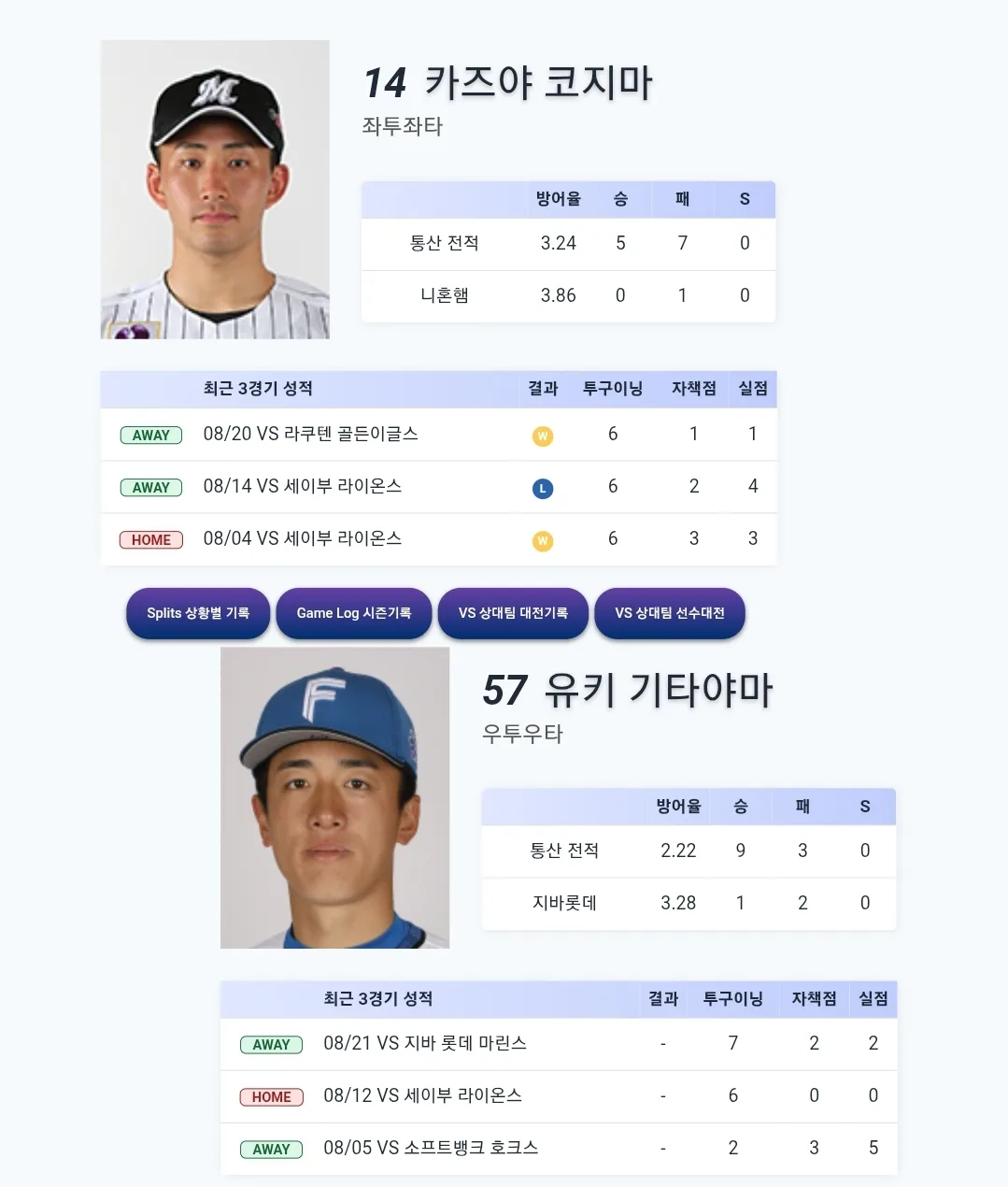 니혼햄 지바 롯데