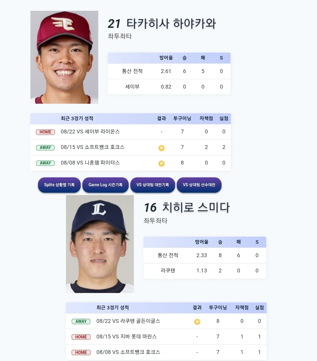 세이부 라쿠텐