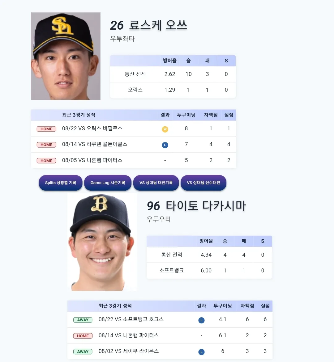 오릭스 소프트뱅크