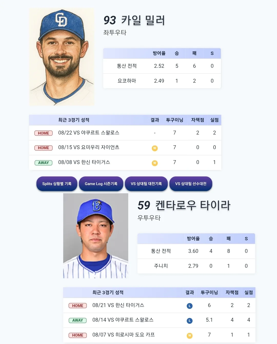 요코하마 주니치