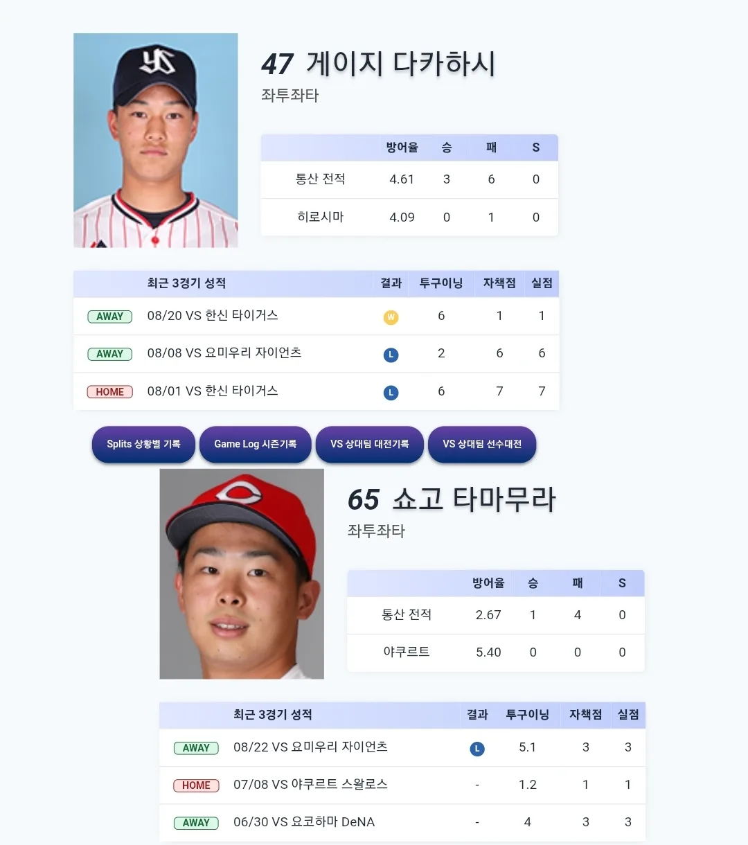 히로시마 야쿠르트