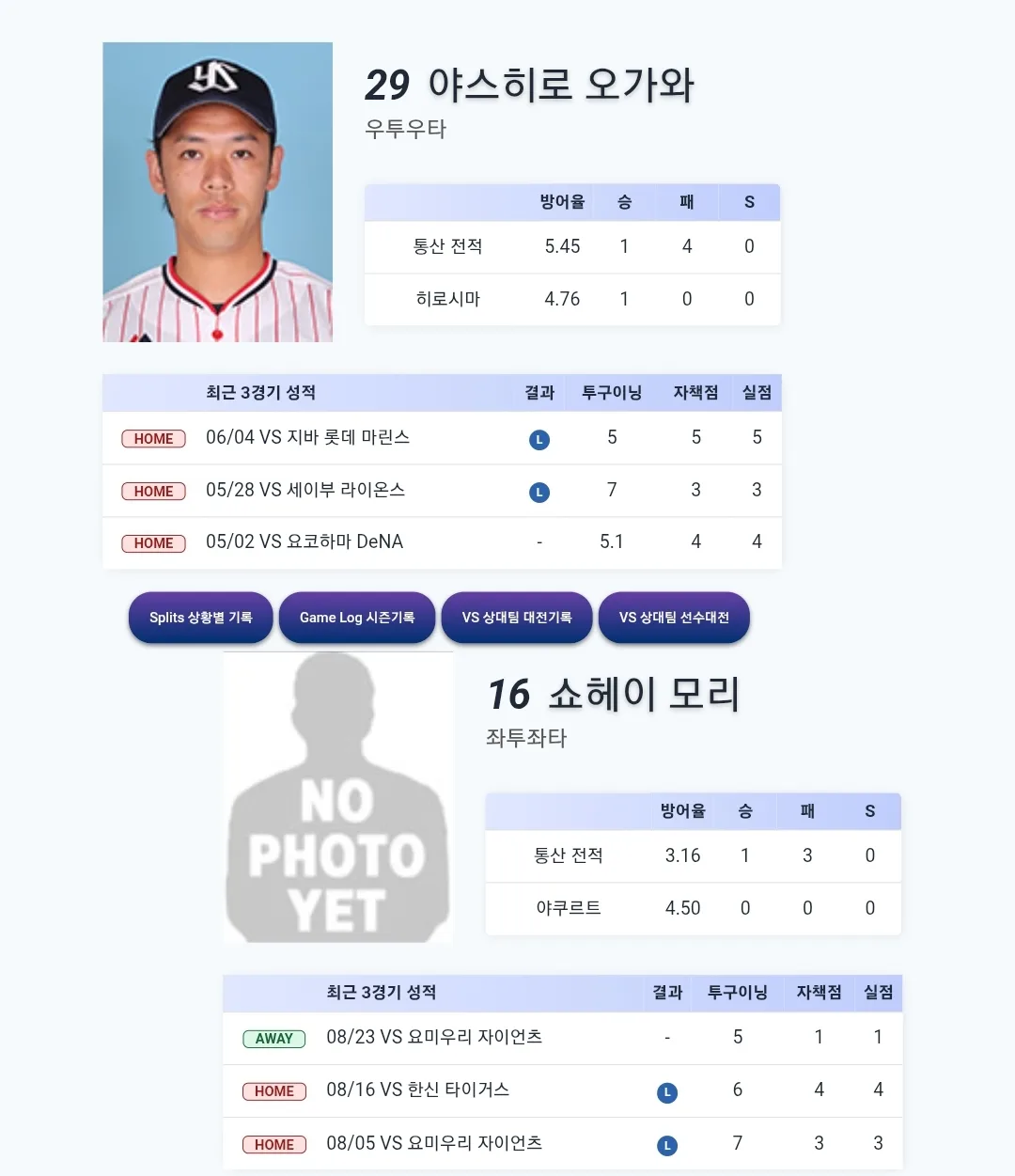 히로시마 도요 카프 도쿄 야쿠르트 스왈로스