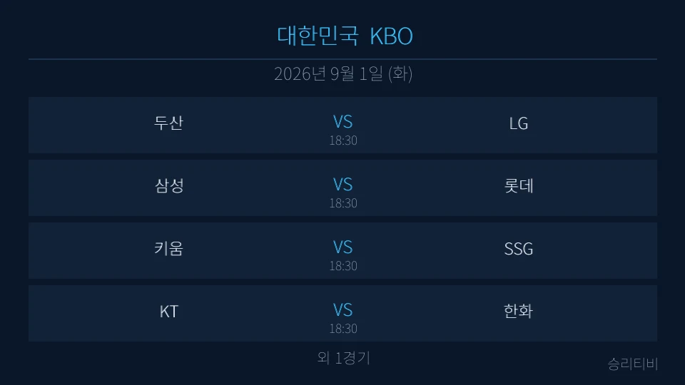KBO