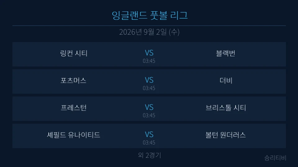 잉글랜드 풋볼 리그