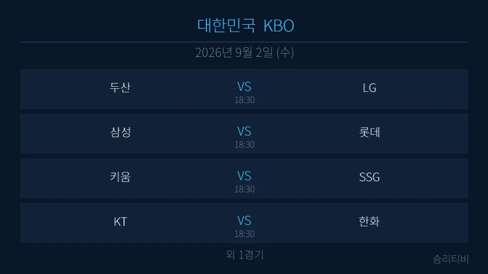 KBO