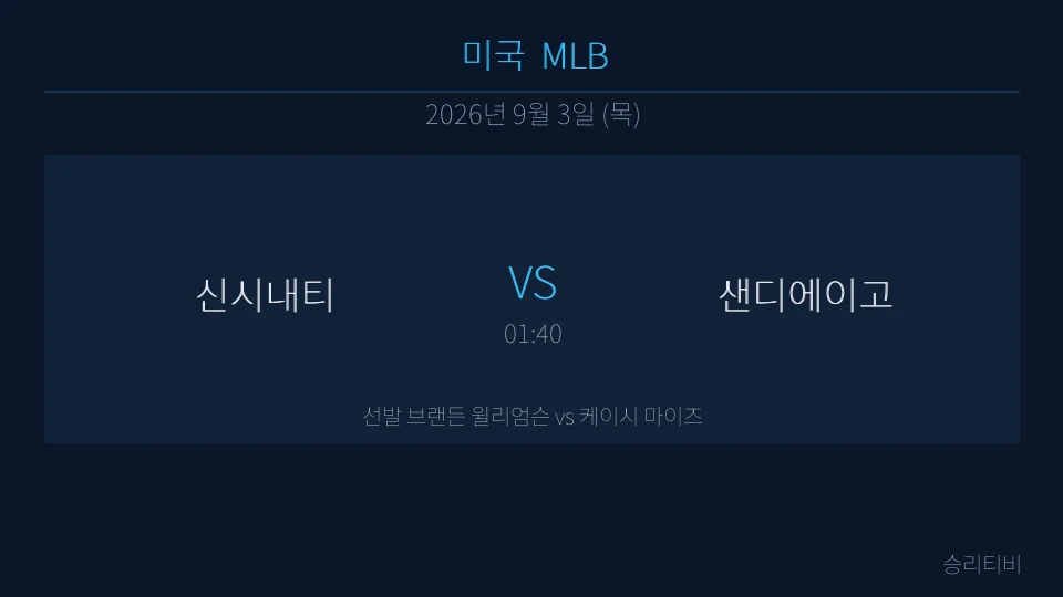MLB 9월 3일 신시내티 vs 샌디에이고 분석 대표 이미지